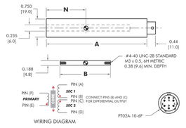 湖南華星宇傳感技術(shù)產(chǎn)品 氣密封交流供電LVDT位移傳感器的技術(shù)優(yōu)勢與應(yīng)用解析